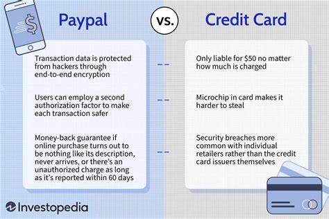 does the paypal credit card have a contactless option|no interest on paypal credit cards.